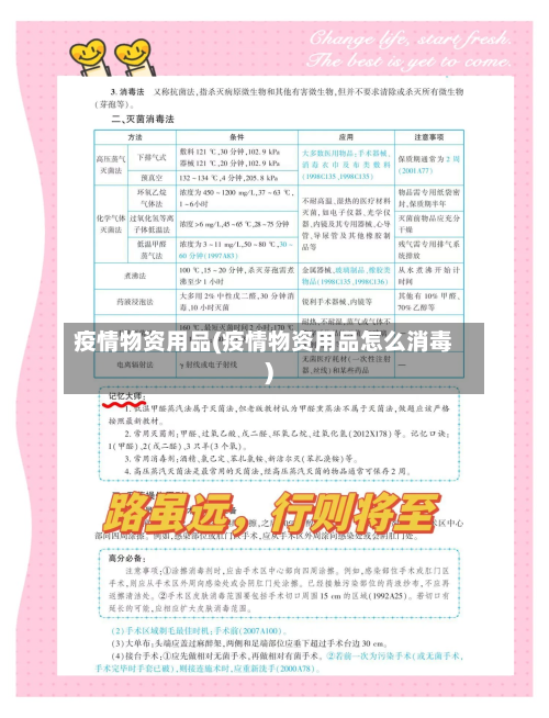 疫情物资用品(疫情物资用品怎么消毒)