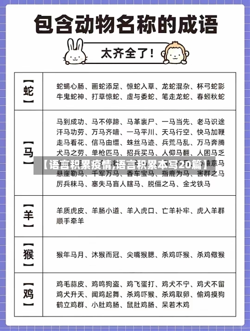 【语言积累疫情,语言积累本写20篇】